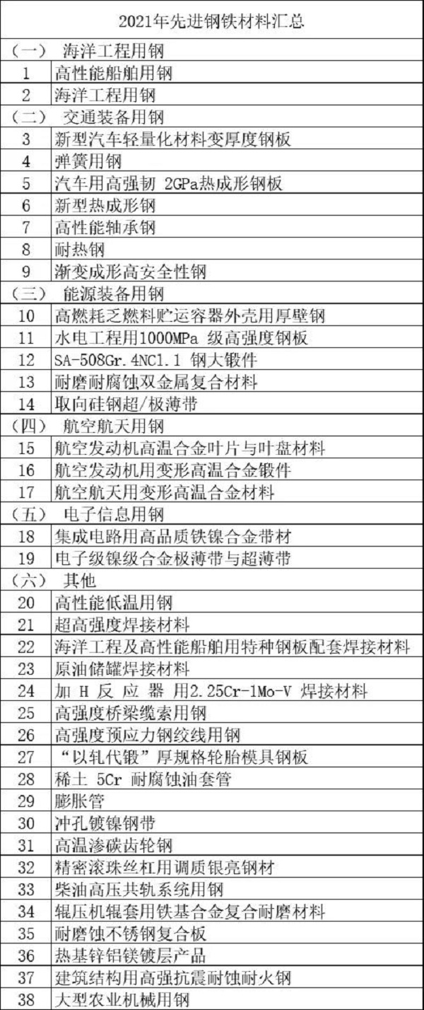 1641948826388605.jpg 微信圖片_20220112085258.jpg/
