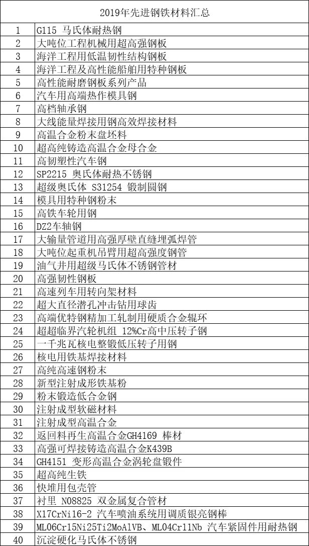 1641948866459582.jpg 微信圖片_20220112085311.jpg/